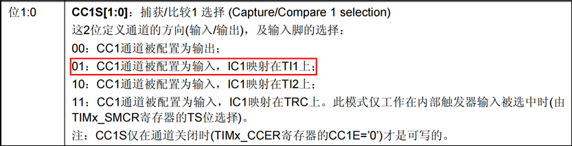 通用定时器-同时测量PWM周期和占空比-CC1S-2.png