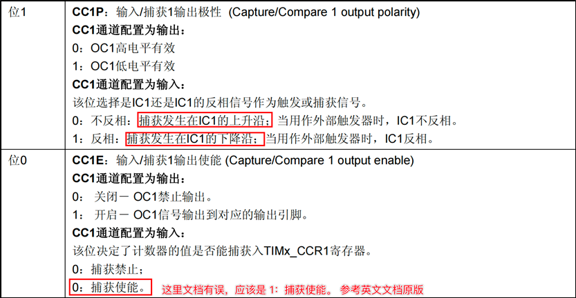 通用定时器-输入捕获功能-输入通道信号边缘检测和捕获使能-2.png