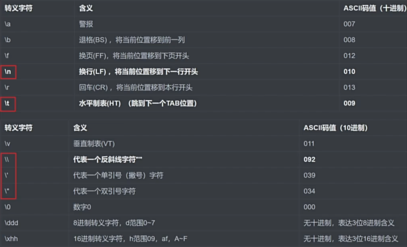 非打印控制字符 非打印控制字符.png