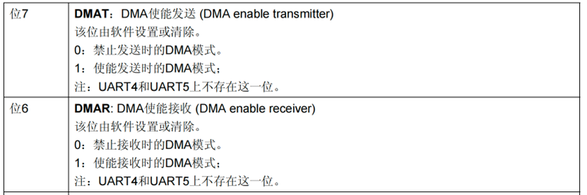 DMA-RAM到外设-串口1使能DMA传输-2