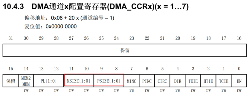 DMA-ROM传输RAM-设置外设和存储器宽度-1.png
