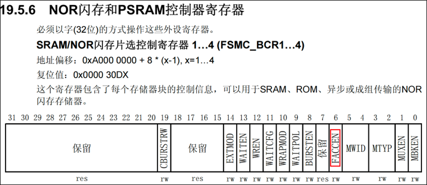 FSMC-SRAM软件设计-内存访问使能