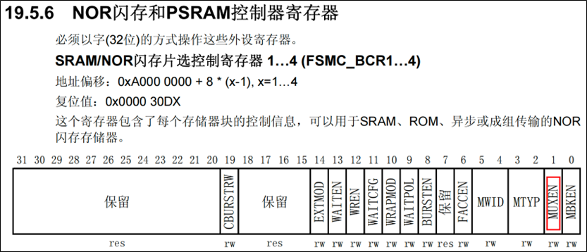 FSMC-SRAM软件设计-地址数据总线复用-1
