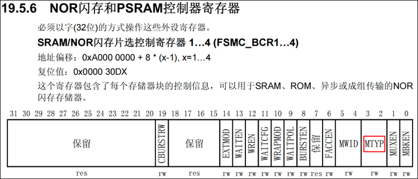 FSMC-SRAM软件设计-存储器类型-1
