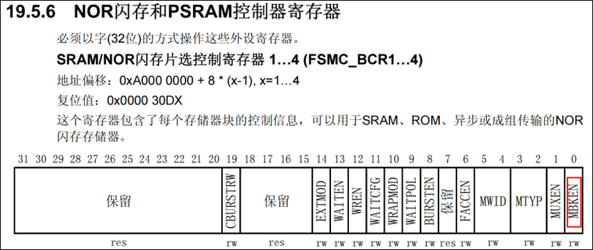 FSMC-SRAM软件设计-存储块使能-1