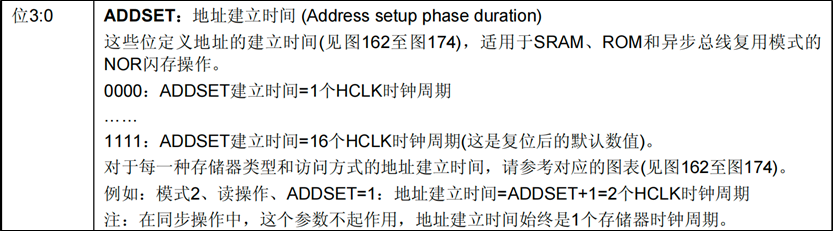 FSMC-SRAM软件设计-实现产生-2
