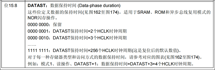 FSMC-SRAM软件设计-实现产生-4