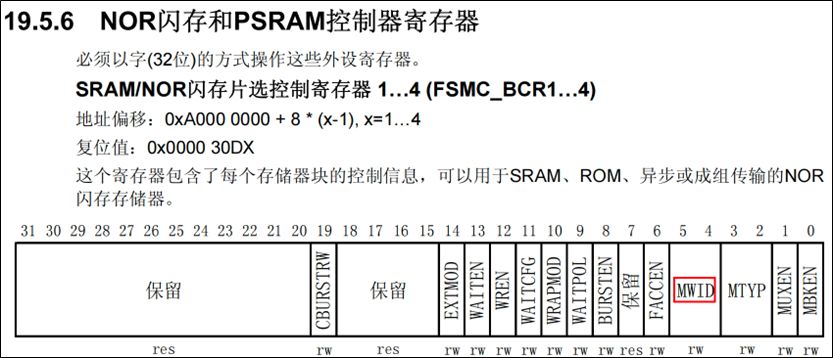 FSMC-SRAM软件设计-数据总线宽度-1