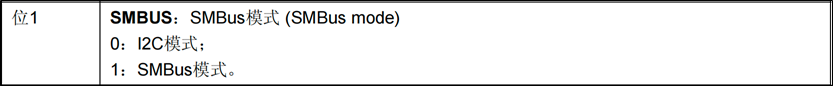 I2C_案例2_控制寄存器1_2.png