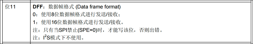 SPI-SPI外设读写Flash-数据帧格式和传输顺序-2
