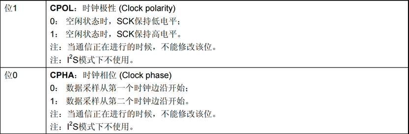 SPI-SPI外设读写Flash-时钟的极性和相位-2